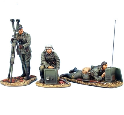 German Signals Artillery Observation Team