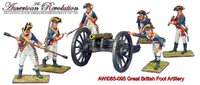 British Foot Artillery