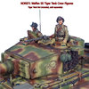 German Waffen SS Tank Crew for Tiger Tank